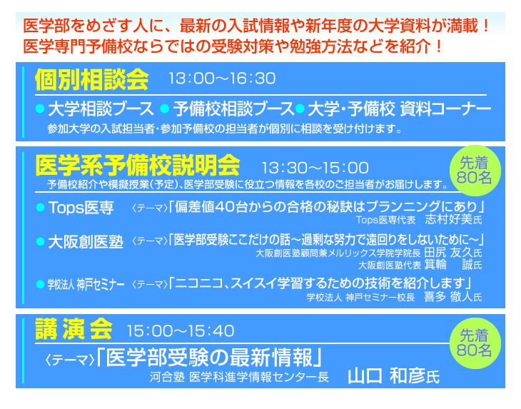 医学部をめざす人に、最新の入試情報や新年度の大学資料が満載！